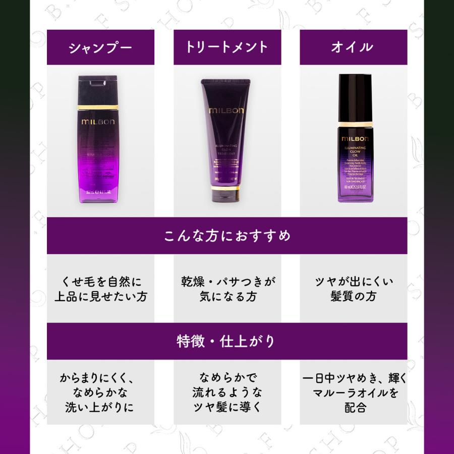 セット品】ミルボン イルミネイティング グロー シャンプー