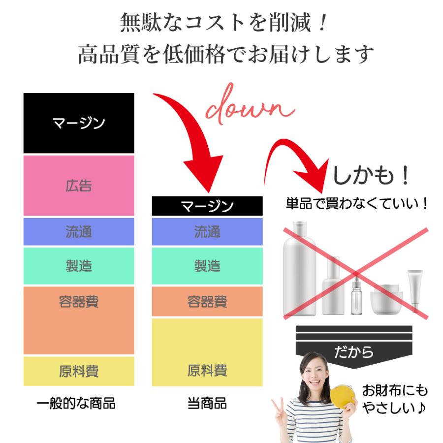 アスタキサンチン オールインワンゲル 180g×2個セット ピコモンテ