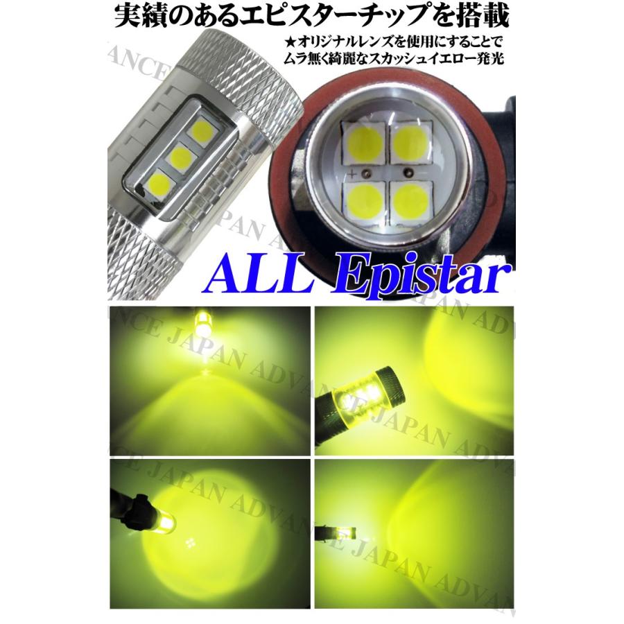 LEDフォグランプ イエロー HB4 H10 H8 H11 H16 PSX24w PSX26w LED