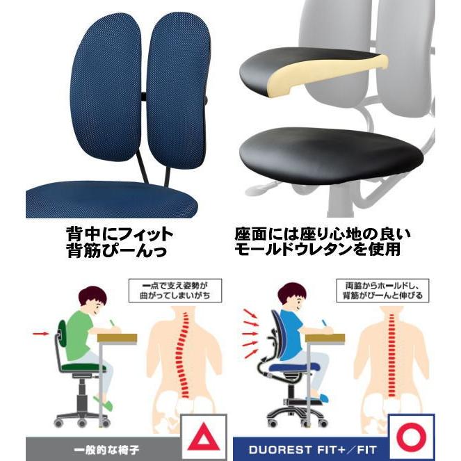 デュオレスト（DUOREST） DR-286BY 足置き キャスター付き いい姿勢