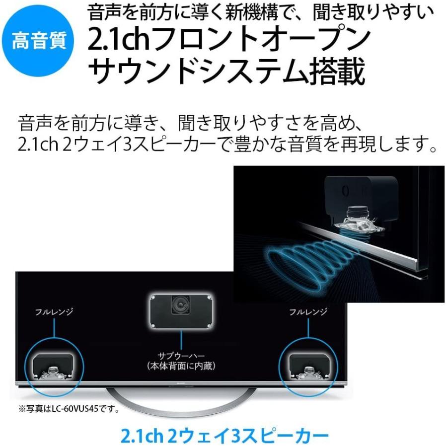 AQUOS シャープ SHARP 40V型 液晶 テレビ 4T-C40AJ1 4K対応 Android TV