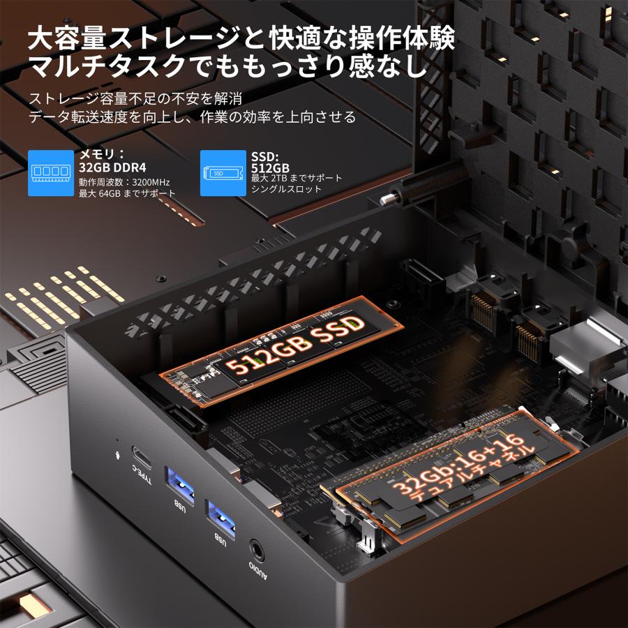 Nipogi ゲーミング AMD Ryzen7 5700U ミニpc 新版小型ゲーミングpc