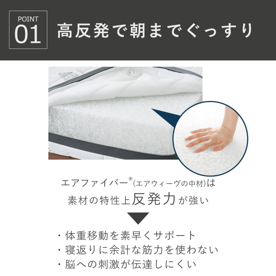 エアウィーヴ（airweave） スマート Z01 マットレス ダブル ノン