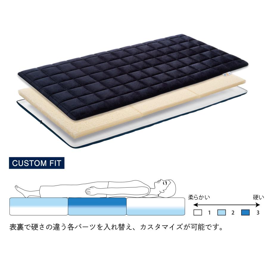 エアウィーヴ（airweave） 四季布団 和匠 二重奏 シングル 高反発 厚さ