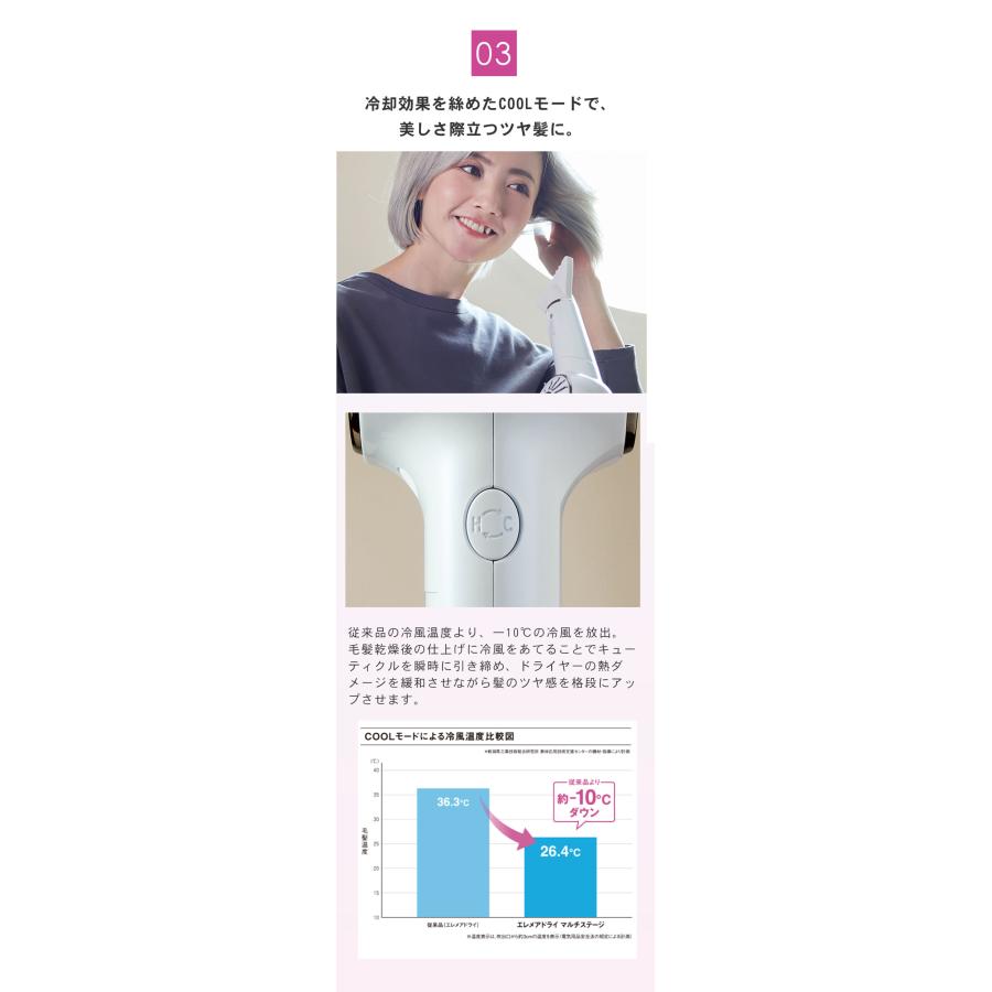 エレメア クレイツ イオン エレメアドライ マルチステージ SD-G03PRO