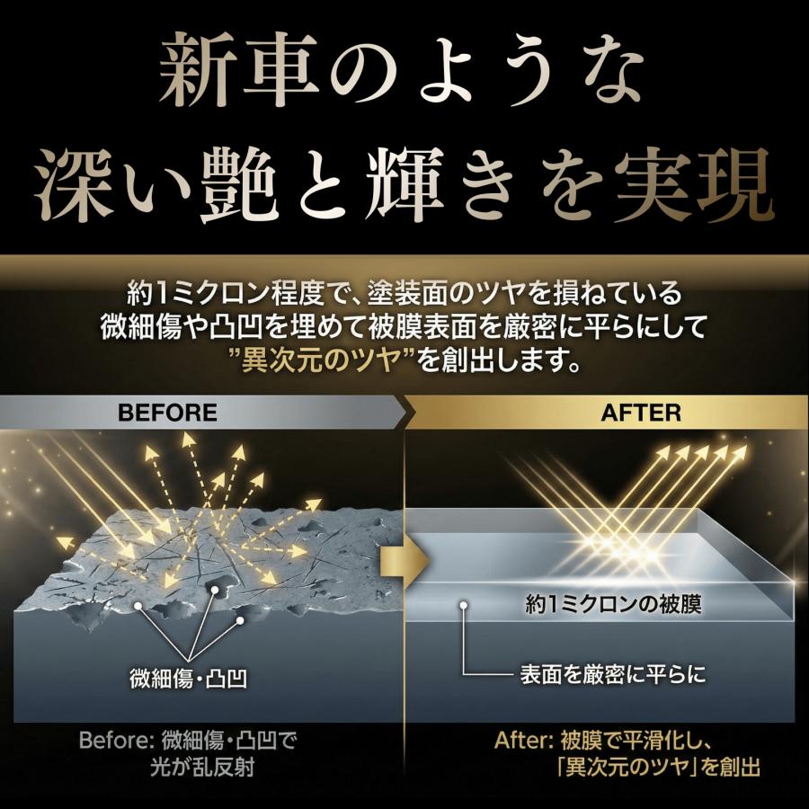 KeePer技研 ダイヤモンドキーパー コーティング ケミカル 75ml KeePer