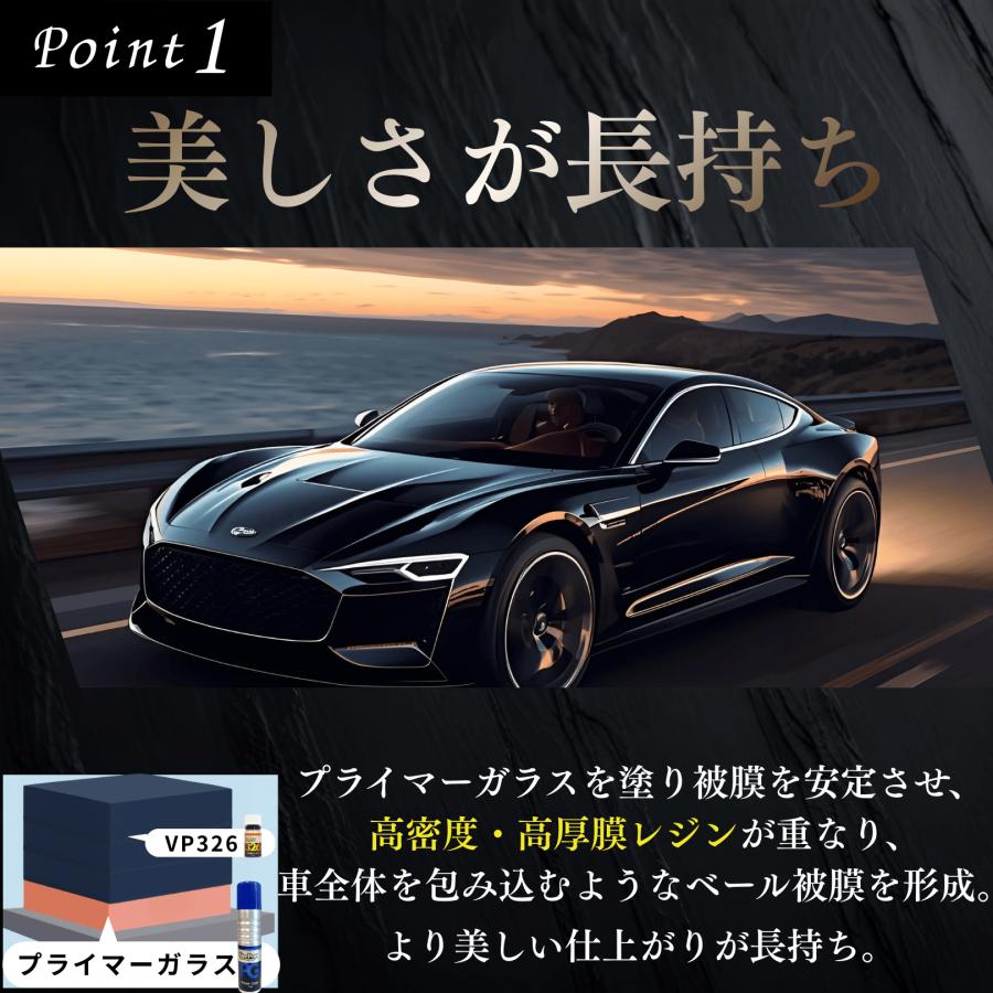 KeePer技研 EXキーパー プライマーガラス コーティング 新車 セット