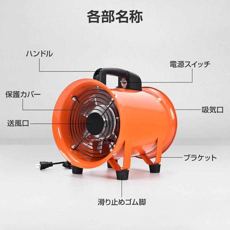 業務用扇風機 工場扇 換気扇 扇風機 サーキュレーター 熱中症対策