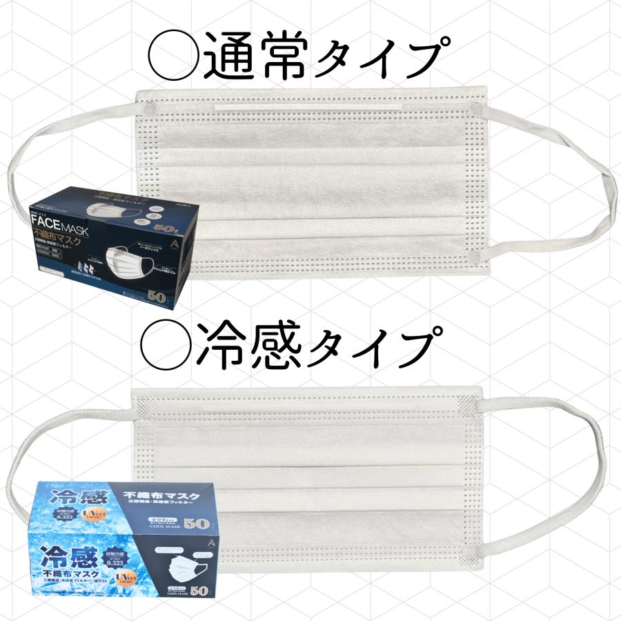不織布マスク 50枚セット 6mm平ゴム 使い捨てマスク99％カット