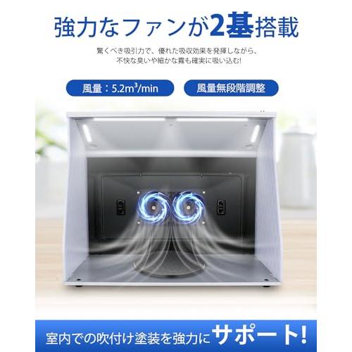Anesty DuoFan 塗装ブース コンパクトサイズ スプレーブース 2基ファン