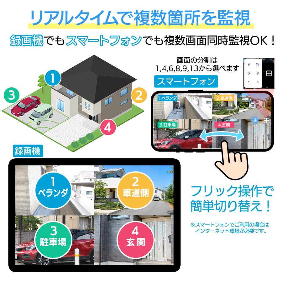 アキバガジェット 防犯カメラ 屋外 家庭用 wifi 事務用 高精細500万