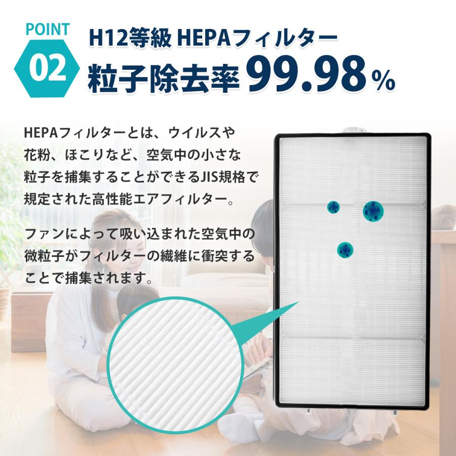 アトモスフィア スカイ 空気清浄機 交換用フィルター 互換品 粒子用