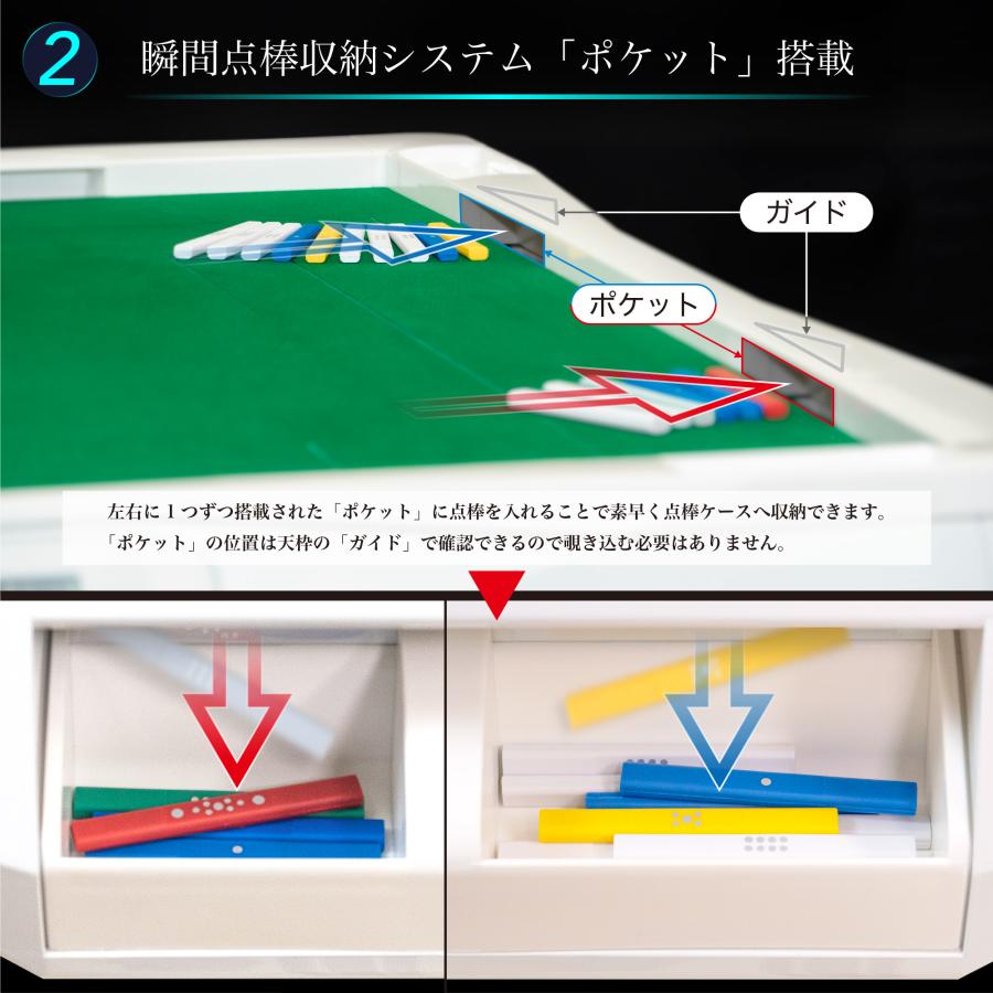 Slim（スリム） 全自動麻雀卓 家庭用 アルバン「スリムヴォイススコア