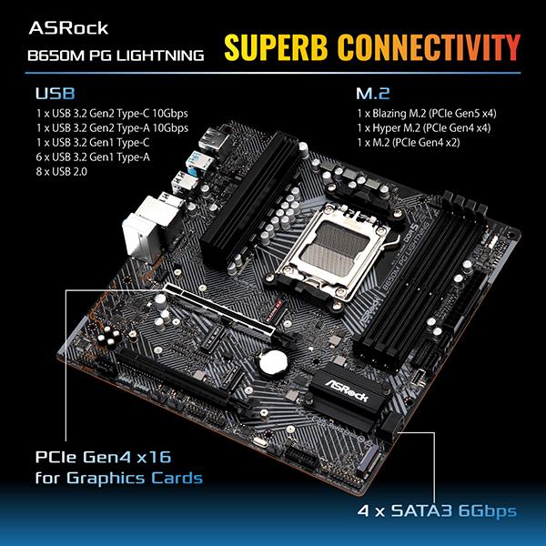 Ryzen 5 3600 DDR4 8gb×2 マザーボード セット Ryzen 5 3600 DDR4 8gb