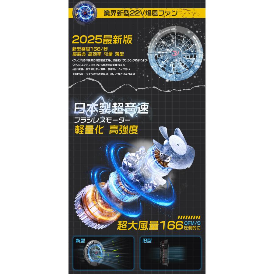 正規品】空調作業服 空調ウェア ベスト ファン付きベスト 2025 22V