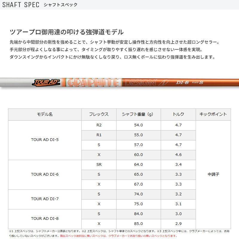 TaylorMade（テーラーメイド） カスタム ドライバー用スリーブ付き