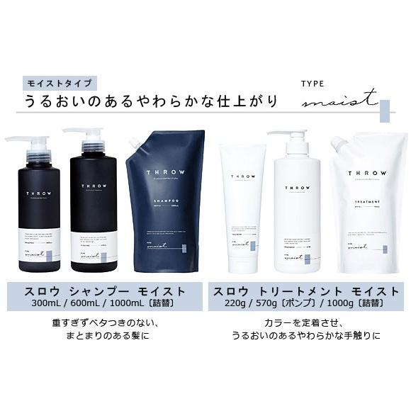 THROW スロウ カラーシャンプー アッシュ 80ml THROW : あっと美人