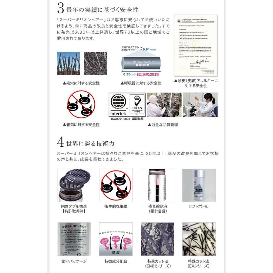 スーパーミリオンヘアー 30g（ダークブラウン）3個セット【メーカー