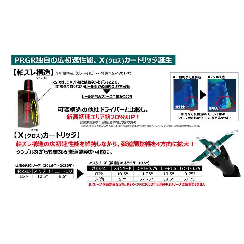 PRGR（プロギア） 「カスタムスペック/9.5度/Xのみ」プロギア ゴルフ