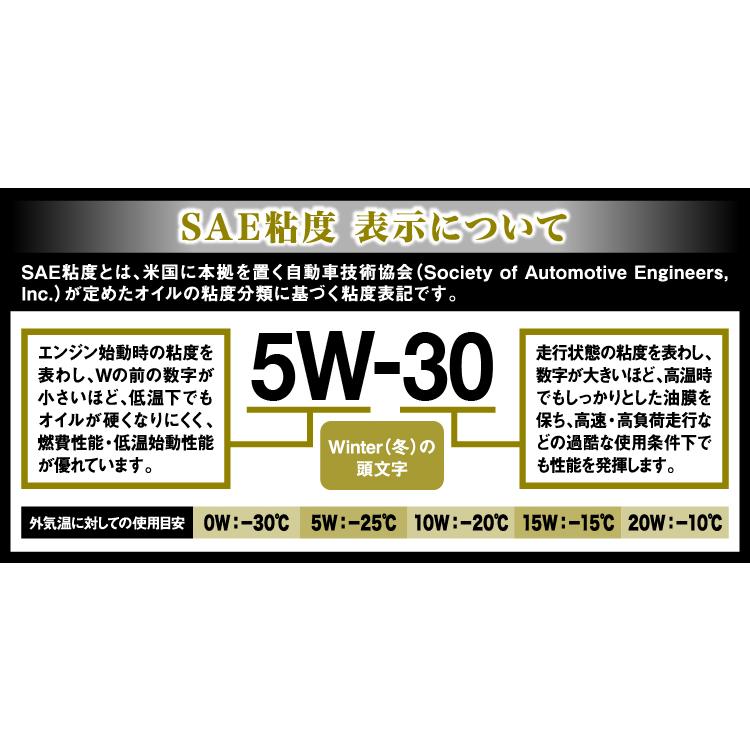 エーゼット AZ バイク 4サイクルエンジンオイル 1L (VHVI＋エステル