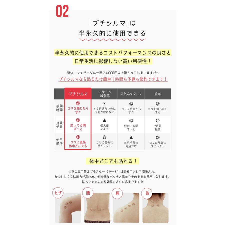 レダ（Leda） 爆買 Dr.プチシルマ LSi14 Dr. プチシルマDX 5.5【12個