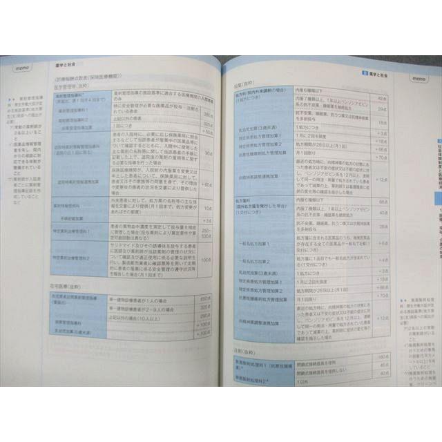 薬学ゼミナール CBT対策参考書 コアカリ重点ポイント集 Vol.1〜3 改訂