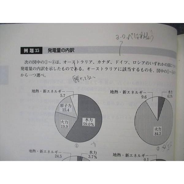 東進 大学入学共通テスト対策 地理 問題演習編 テキスト 村瀬哲史 sale
