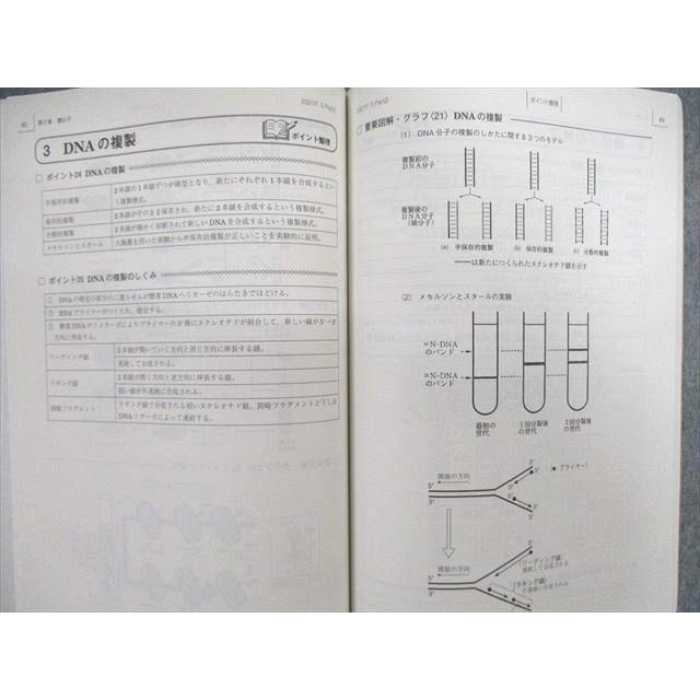 駿台 生物S Part1/2 テキスト通年セット 2021 計4冊 sale 040M0D