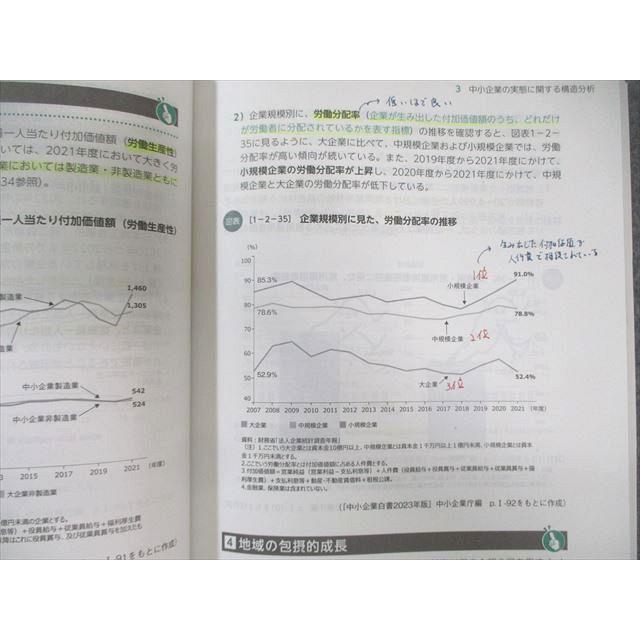 TAC 中小企業診断士講座 中小企業経営・政策 基本テキスト
