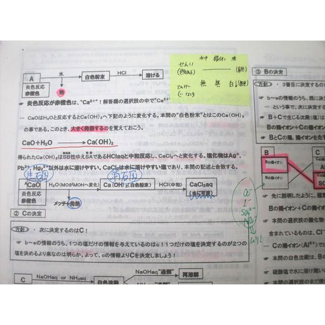 駿台 無機・有機化学の総整理 テキスト 2017 冬期 山下幸久 ☆ 017S0D