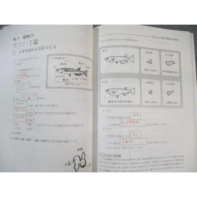 希学園 小5 ベーシック理科 第1〜4分冊 問題編/解答編 テキスト通年