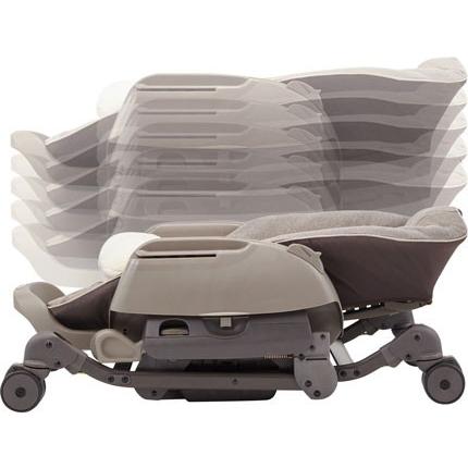 Combi（コンビ） 【ベビーラック レンタル】コンビ ネムリラ AUTO