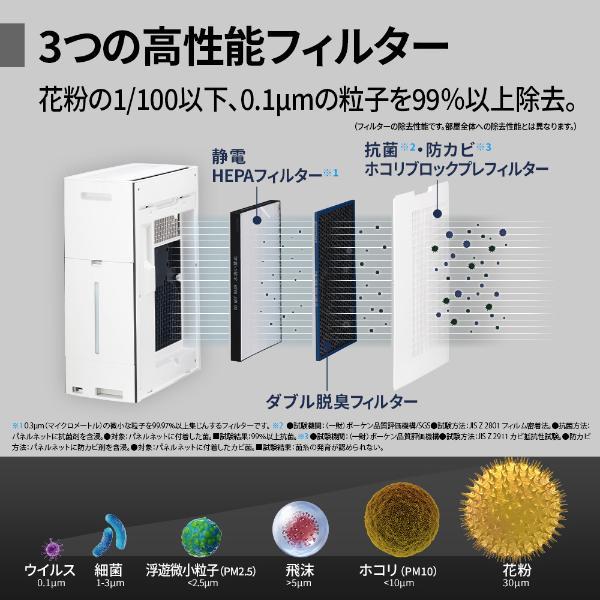 プラズマクラスター SHARP シャープ プラズマクラスター加湿空気清浄機