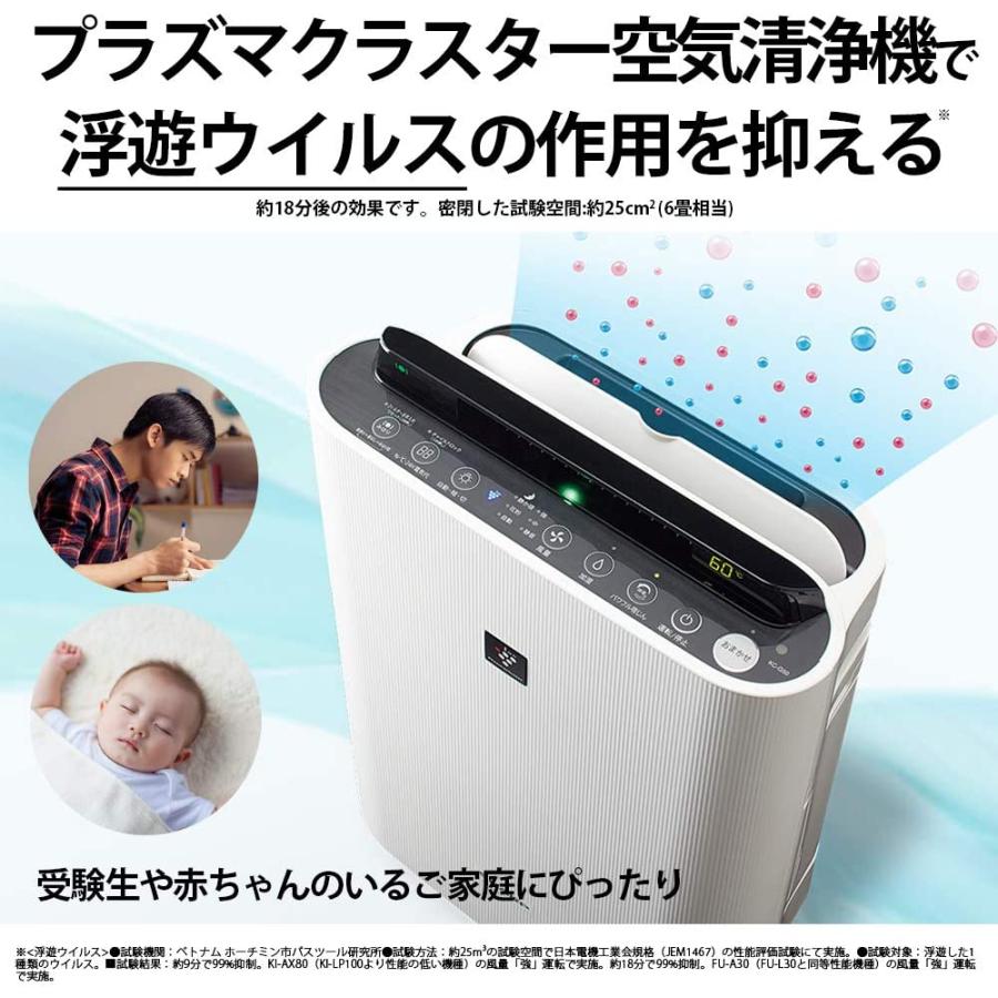 プラズマクラスター シャープ 加湿空気清浄機 KC-F70-W ホワイト系