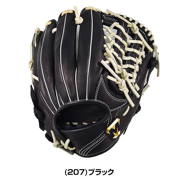 美津和タイガー（MITSUWA TIGER） 交換往復送料無料 軟式グローブ