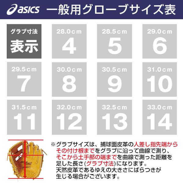 ASICS（アシックス） 交換送料無料 野球 グローブ 軟式 PROFESSINAL