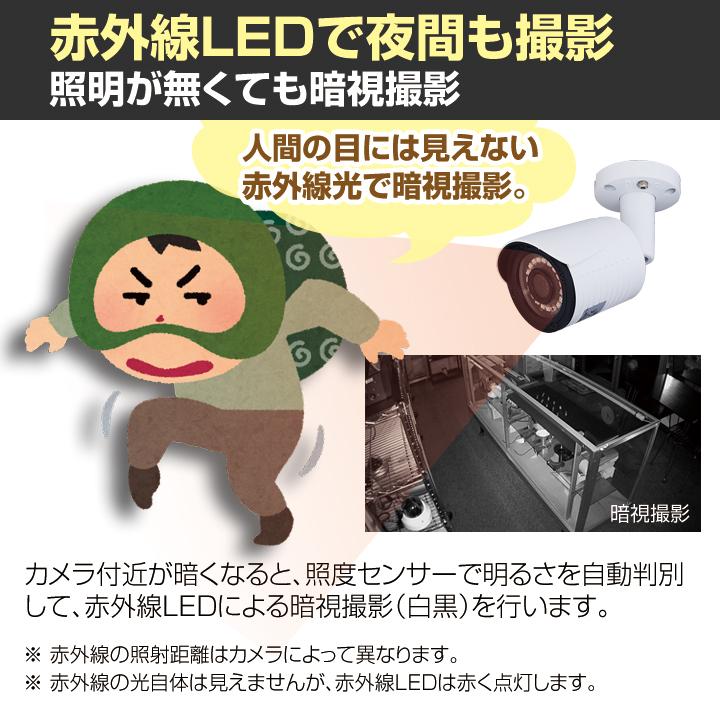 防犯カメラ 屋外設置 防雨 玄関 駐車場 家庭用 監視 赤外線 暗視 高