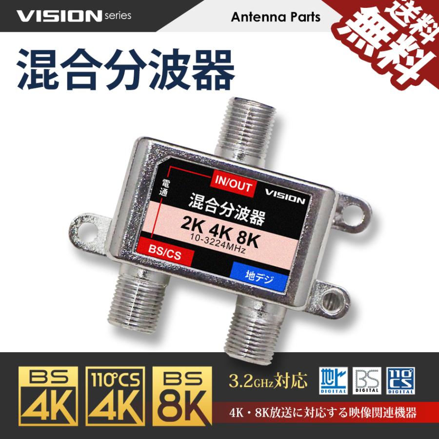 VISION 改良版 混合分波器 1年保証 4K 8K 対応 TV テレビ アンテナ 3.2