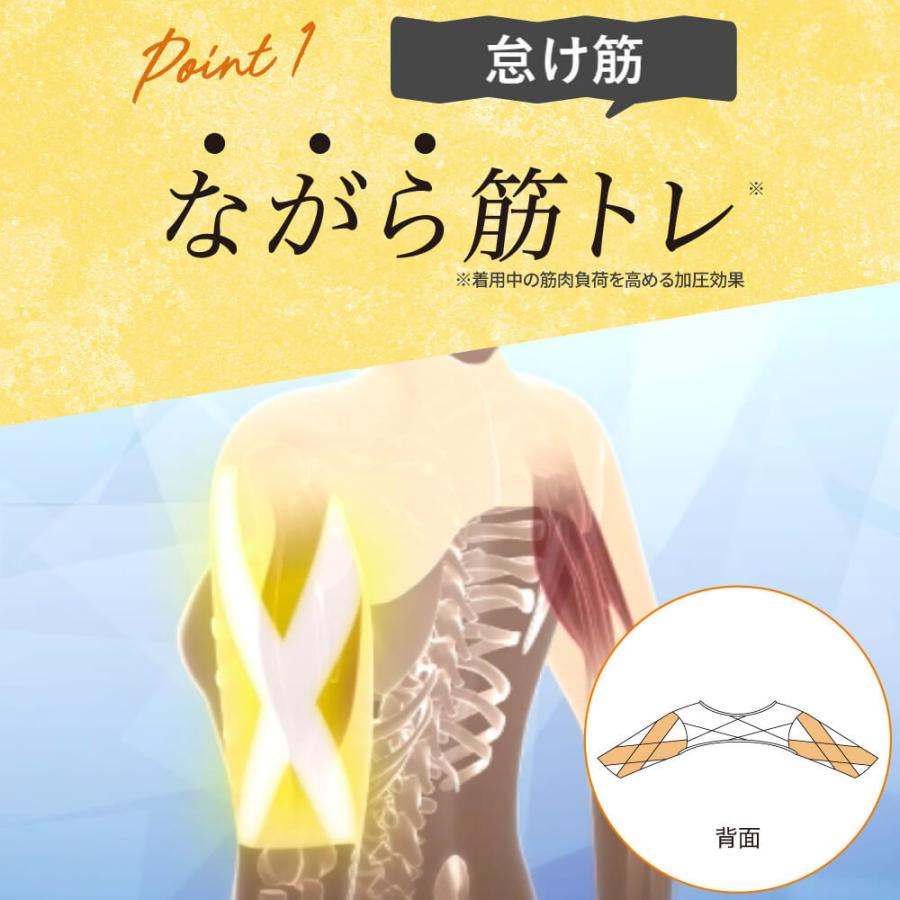 二の腕シェイパー 着圧 Yogini ヨギーニ DR METHOD ドクターメソッド