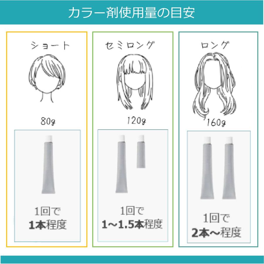 ウエラ イルミナカラー オキシ100ml セット ヌード 12 : ベリーズ