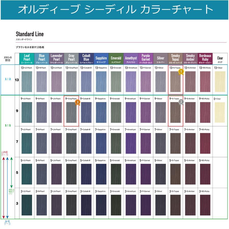 ORDEVE（オルディーブ） [ メール便 新色追加 ] ミルボン オルディーブ