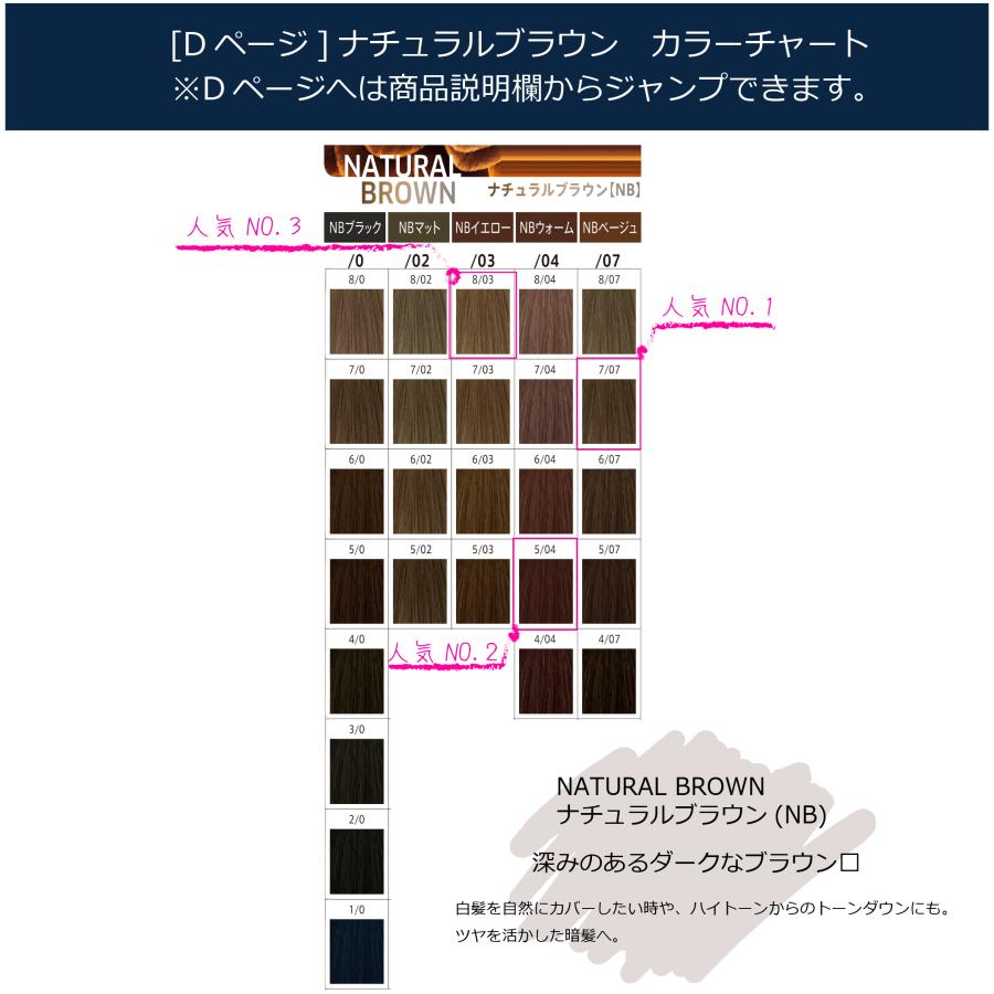 コレストンパーフェクト ウエラ コレストン パーフェクト plus 1本 と