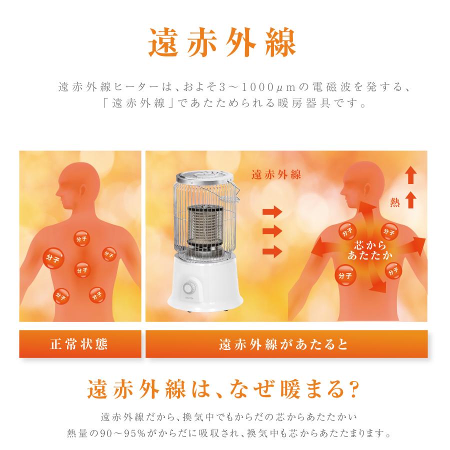 BESTSIGN（ベストサイン） ヒーター セラミックヒーター 暖房ヒーター