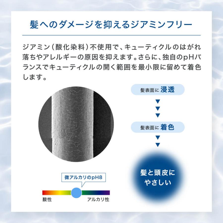 LPLP（ルプルプ） ヘアカラートリートメント LPLP 3本セット 合計約3