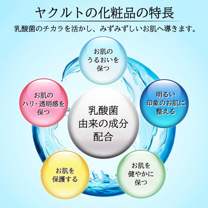 ヤクルト ラクトデュウ S．E．シリーズ 5点セット（ローション1