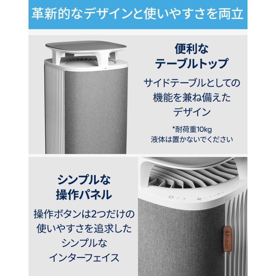 Blueair（ブルーエア） 空気清浄機 DustMagnet 5240i 18畳 花粉 ペット