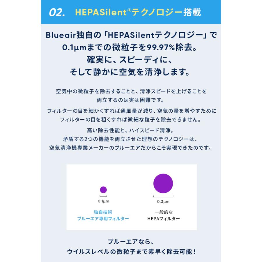 Blueair（ブルーエア） 空気清浄機 Blue Max 3450i 48畳 花粉対策