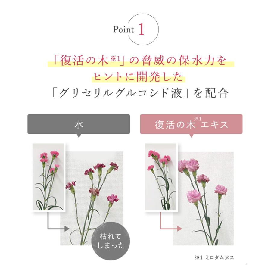 BRIGHTAGE 美白 化粧水 美容液 ブライトエイジ リフトホワイト