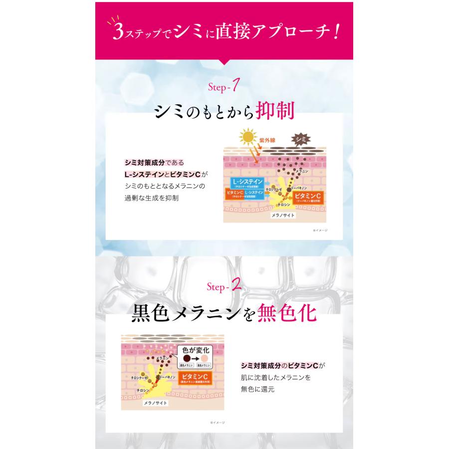 第3類医薬品 ブライトエイジホワイト 2袋セット 第一三共ヘルスケア