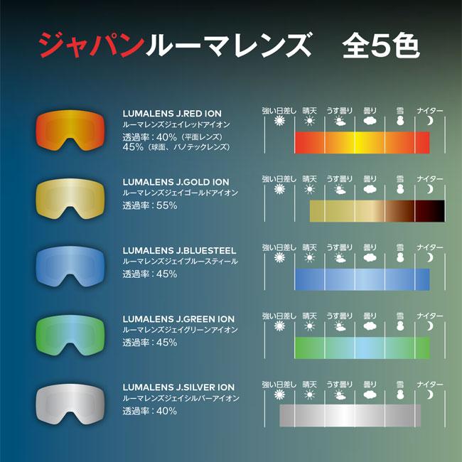 ドラゴン（DRAGON） ゴーグル DRAGON D1 PREMIUM BLACK / LL J.GREEN